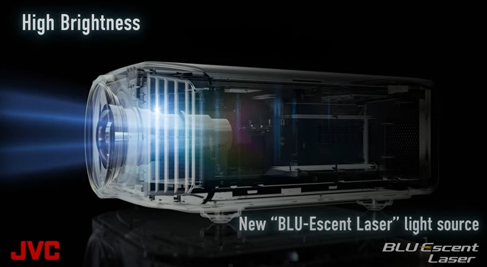 Meet The JVC NZ900 and JVC NZ800: The New JVC 8K Projectors 2024